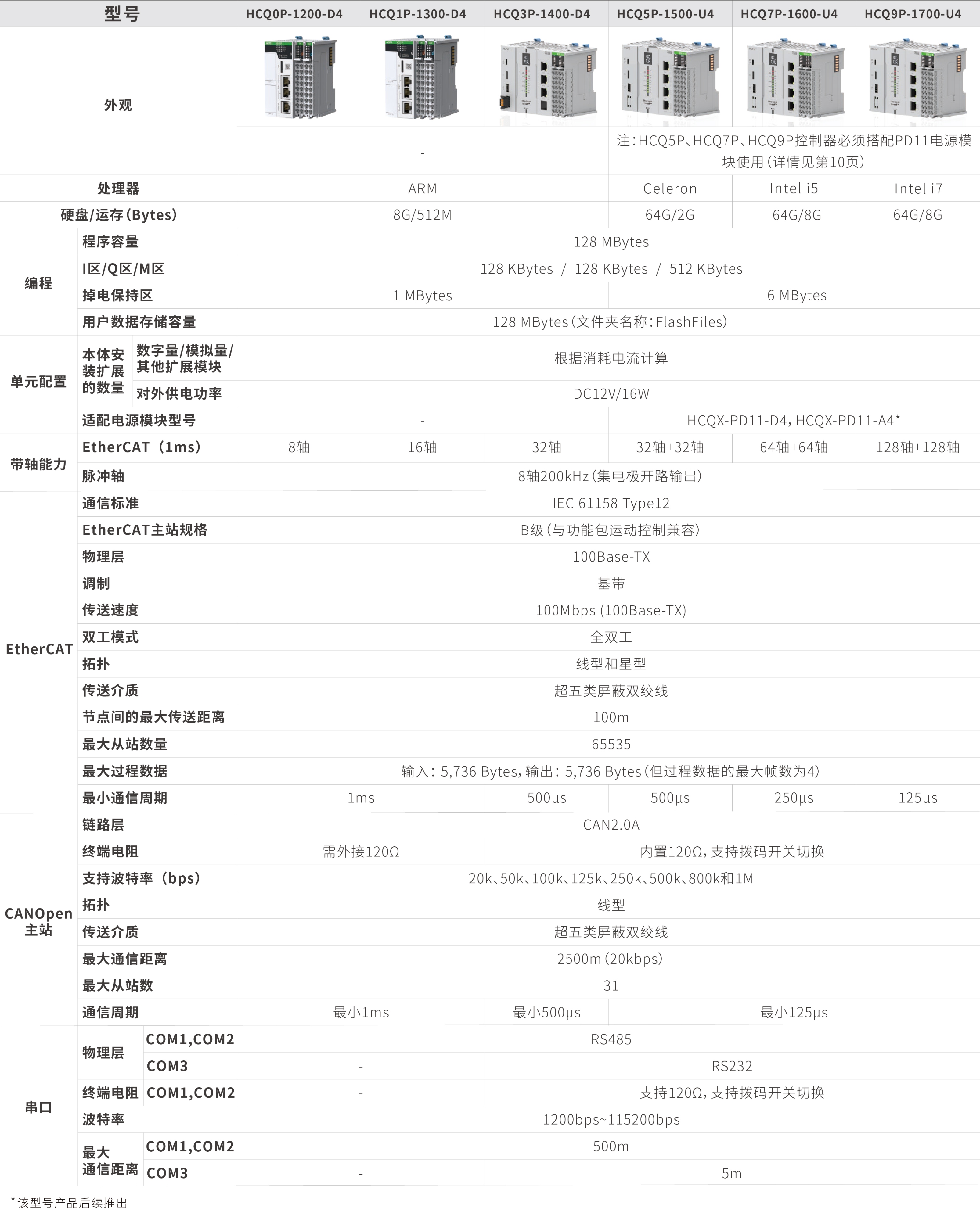 Q Plus系列_画板2.jpg Q Plus系列_画板2.jpg