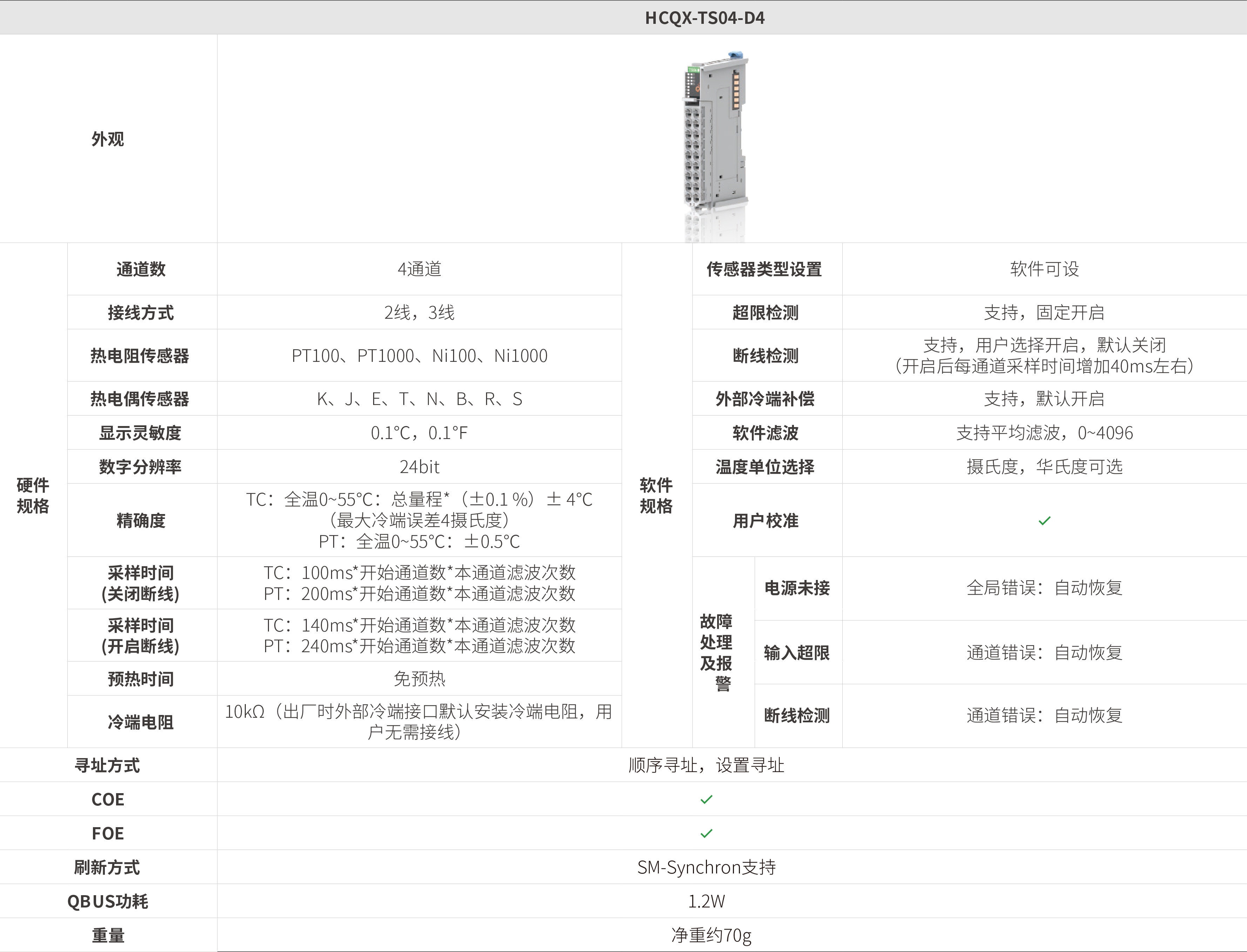 Q系列？-温度测量_画板2.jpg