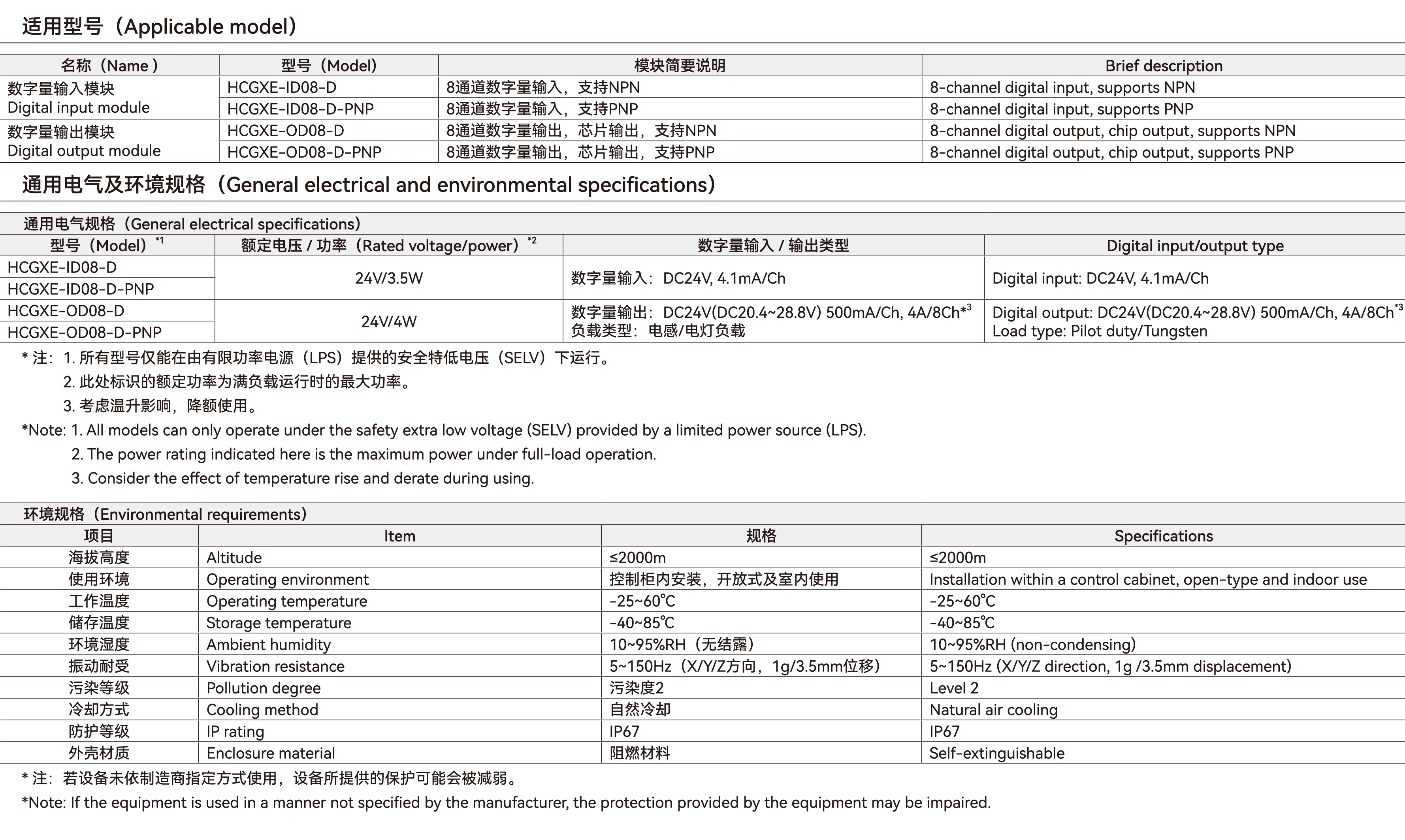 GXE系列远程IO-分布式数字量输出_画板1 副本.jpg GXE系列远程IO-分布式数字量输出_画板1 副本.jpg