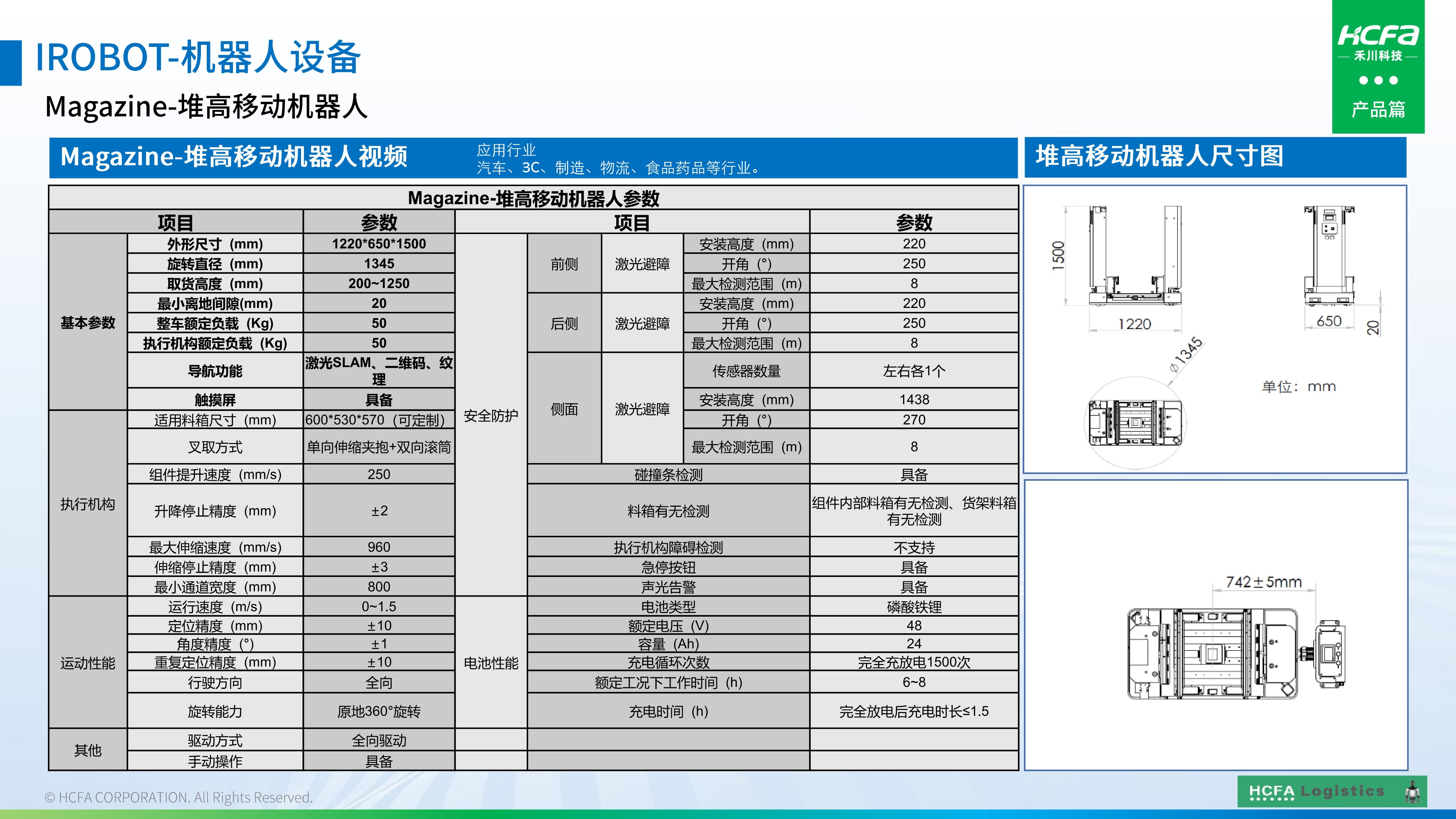 Z6尊龙凯时物流仓储系统集成-业务介绍202501009（完整版）_32.jpg