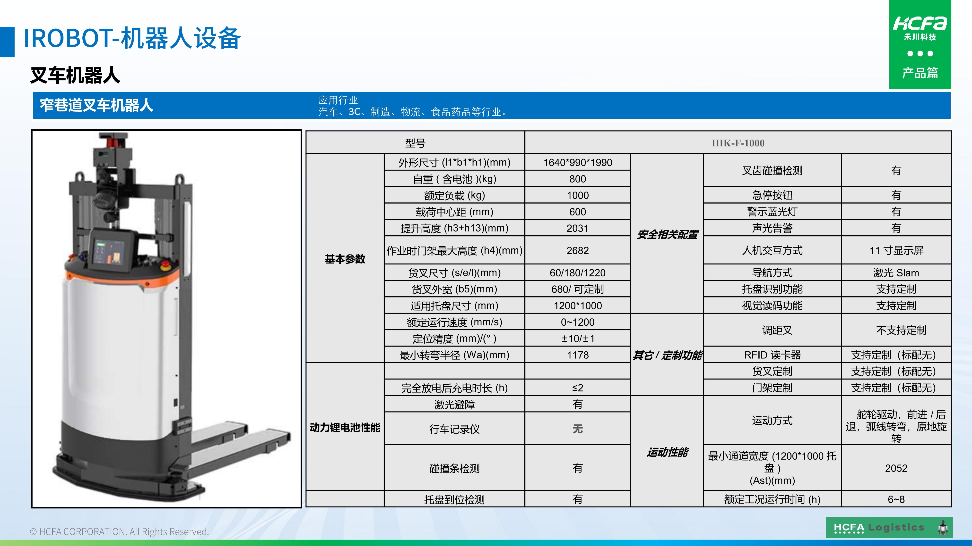 Z6尊龙凯时物流仓储系统集成-业务介绍202501009（完整版）_35.jpg