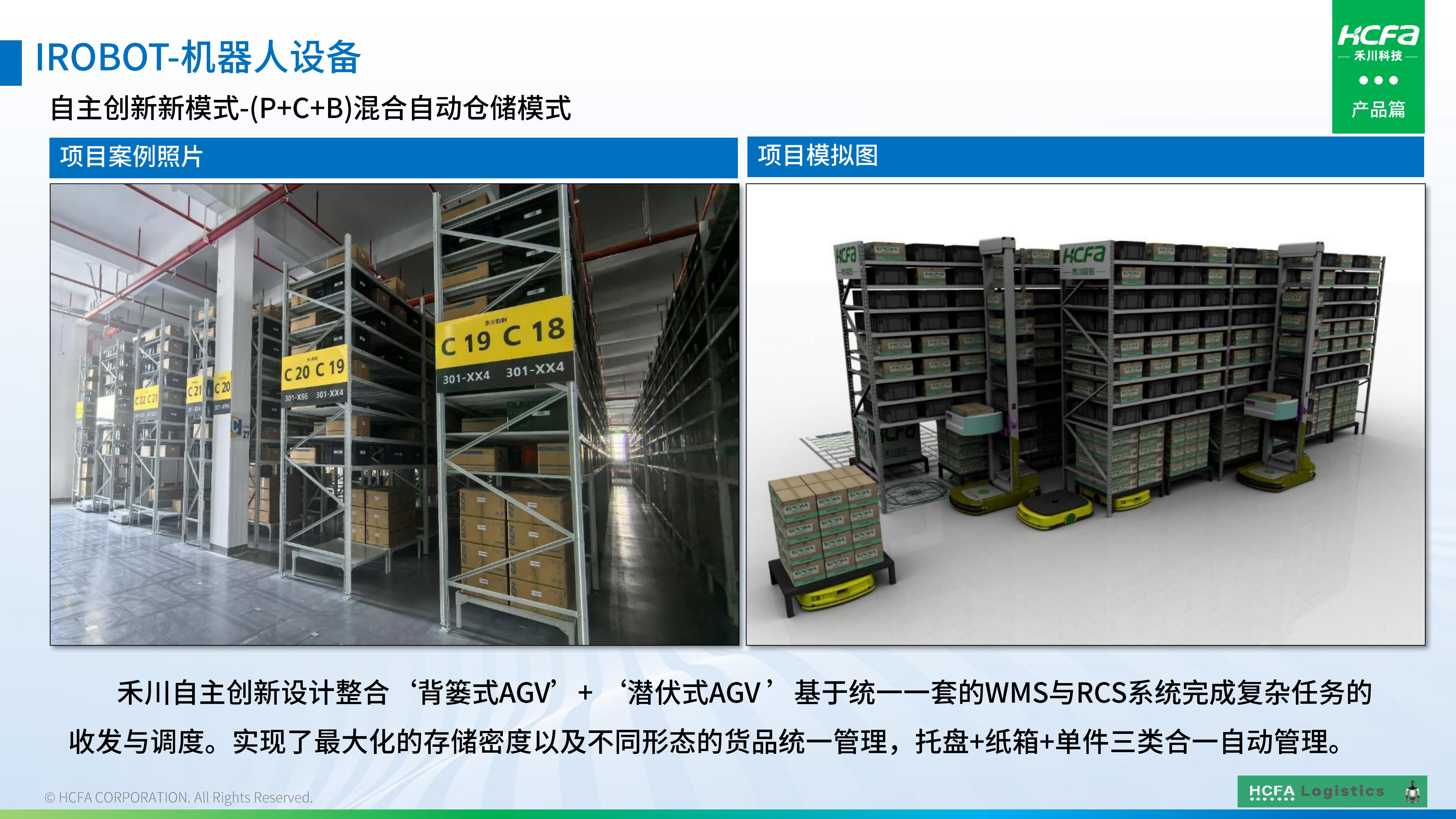Z6尊龙凯时物流仓储系统集成-业务介绍202501009（完整版）_58.jpg