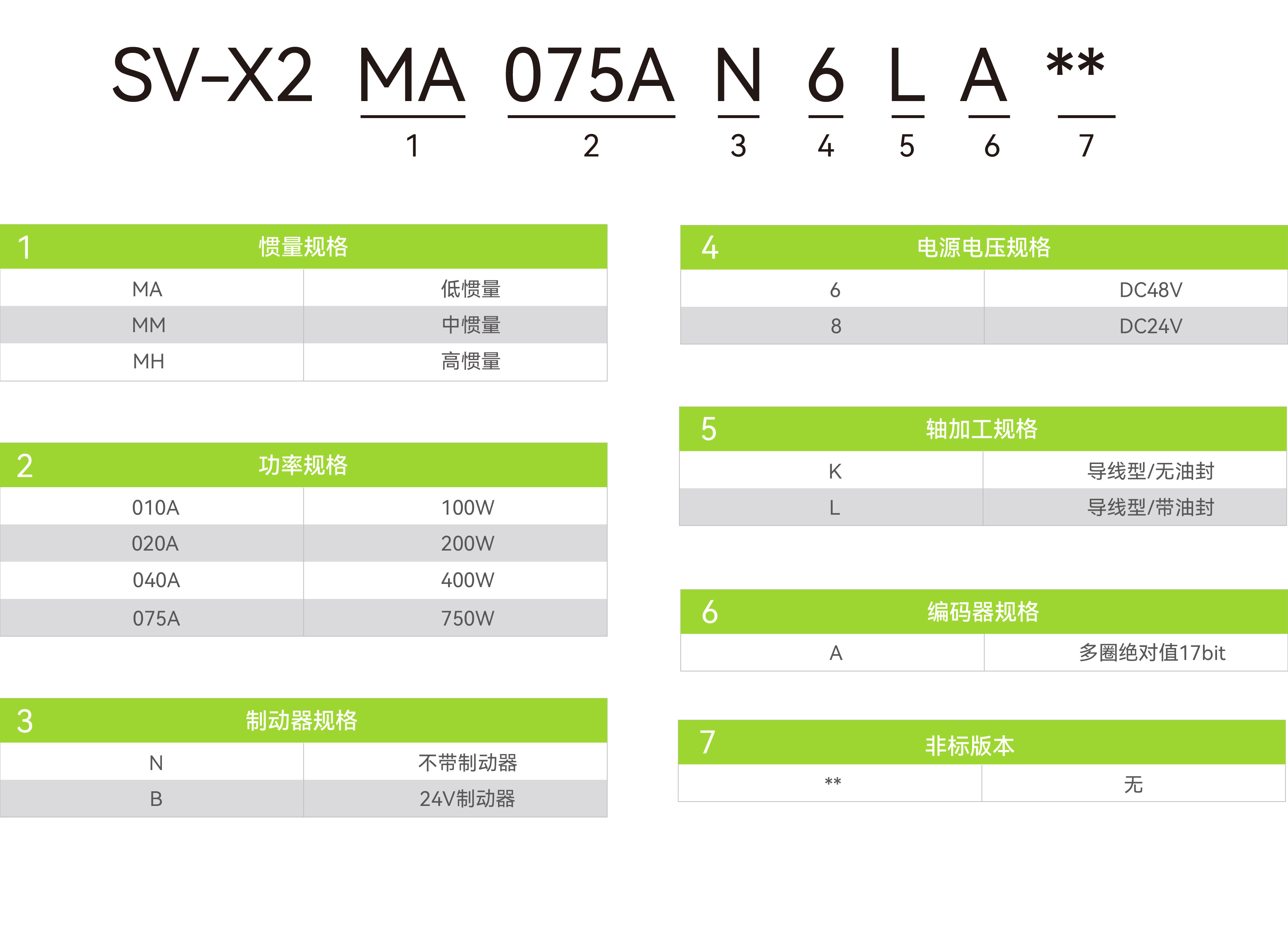 低压电机-X2MA_画板2.jpg 低压电机-X2MA_画板2.jpg