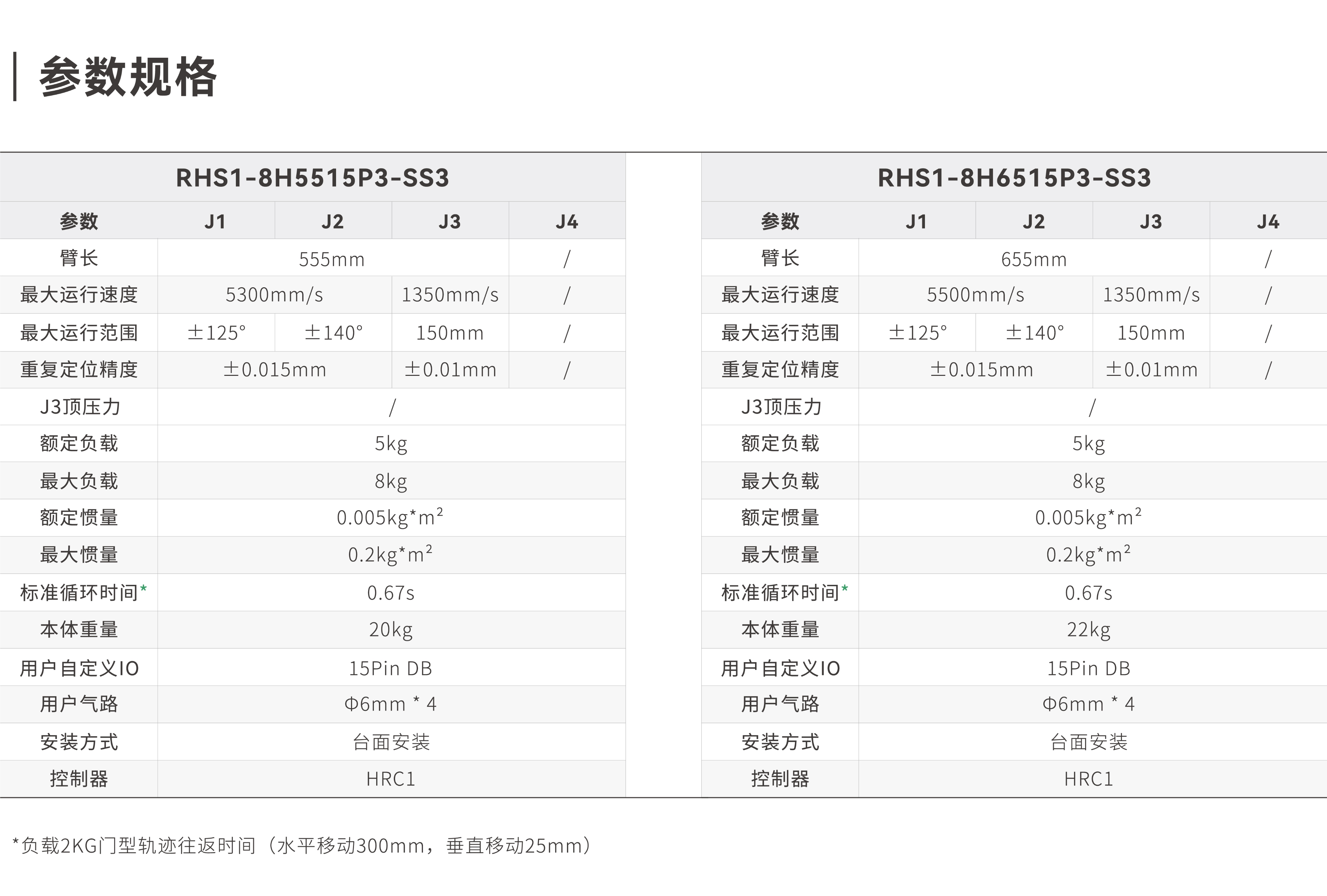 S1-8KG螺丝专用机_画板2.jpg S1-8KG螺丝专用机_画板2.jpg